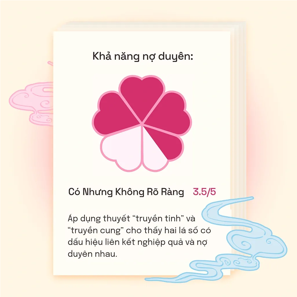 Khám phá sự nghiệp & tiền tài