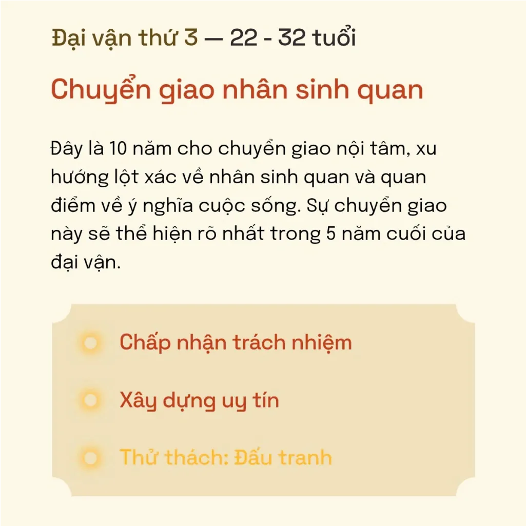 Kế hoạch hóa tương lai