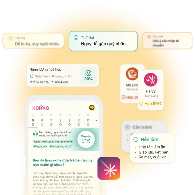 HOROS mobile app